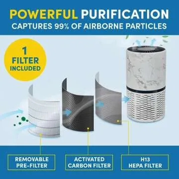 Veva Circular Air Purifier with UV-C Light and HEPA Filter
