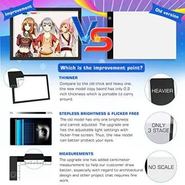 A3 LED Tracing Light Pad - Ideal for Artists & Crafters