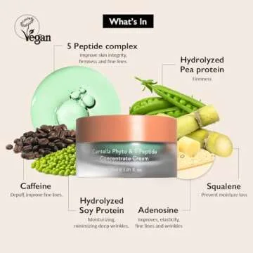 HARUHARU Wonder Centella & Peptide Cream - Age-Defying Nourishment