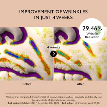 HARUHARU Wonder Centella & Peptide Cream - Age-Defying Nourishment