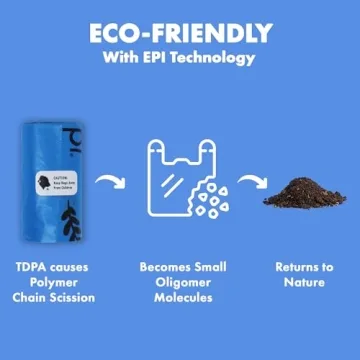 GORILLA SUPPLY 1000 Dog Poop Waste Bags with Dispenser