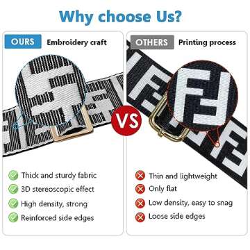 Lifenanny Wide Purse Strap Fashion Guitar Style Replacement Belt Adjustable Crossbody Shoulder Strap for Purses and Handbags (Brown) (3815)