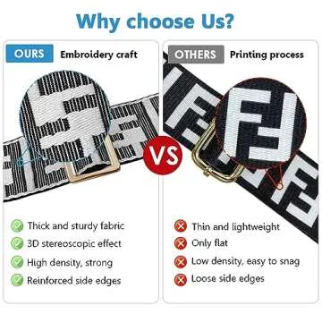 Lifenanny Wide Purse Strap Fashion Guitar Style Replacement Belt Adjustable Crossbody Shoulder Strap for Purses and Handbags (Brown) (3815)