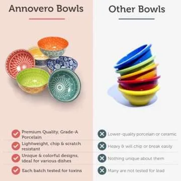 Annovero 10 Oz Ice Cream Bowls - Small Bowl for Serving Dips, Snack, Dessert, Side Dish - Colorful Decorative Porcelain for Kitchen - Microwave, Dishwasher, Oven Safe - Zero Lead & Cadmium, Set of 6