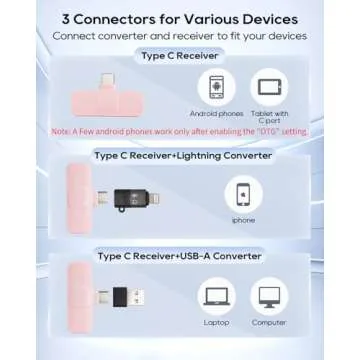 USB C Phone Microphone for iphone Android Tablet ipad PC Wireless Lavalier Mini Mic for Content Creator Video Recording Vlogging Youtube Tiktok Podcast Interview Usbc Microphones Small Mics Pink