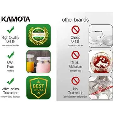 KAMOTA 40 Pack Clear 6 oz Yogurt Jars with Lids