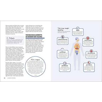 Ultimate Intermittent Fasting Cookbook & Guide