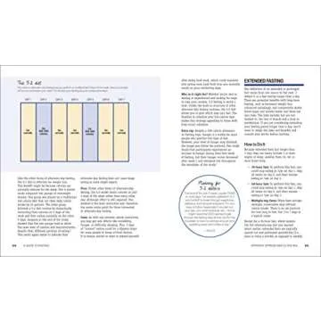 Ultimate Intermittent Fasting Cookbook & Guide