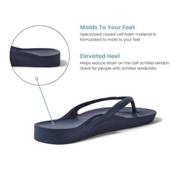 Archies Arch Support Flip Flops – Comfort & Style Unleashed