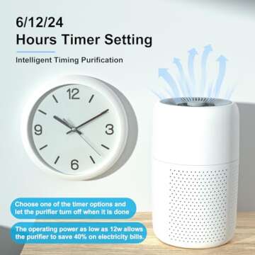 2 Pack TPLMB Air Purifiers for Bedroom H13 HEPA Filter,Fragrance for Better Sleep,Small Air Purifier with Nightlight Speed Control,For Home Living Room Dorm,24dB Filtration System,P60 (2, White)