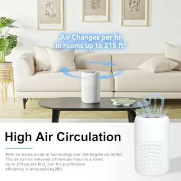 2 Pack TPLMB Air Purifiers for Bedroom H13 HEPA Filter,Fragrance for Better Sleep,Small Air Purifier with Nightlight Speed Control,For Home Living Room Dorm,24dB Filtration System,P60 (2, White)