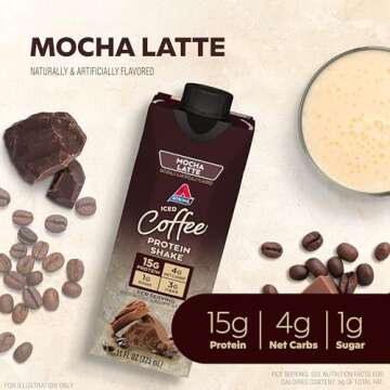 Atkins Mocha Latte Iced Coffee Protein Shake, 15g Protein, Low Glycemic, 4g Net Carb, 1g Sugar, Keto...