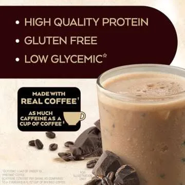 Atkins Mocha Latte Iced Coffee Protein Shake, 15g Protein, Low Glycemic, 4g Net Carb, 1g Sugar, Keto Friendly