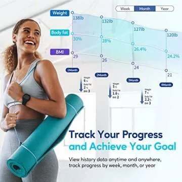 arboleaf Scale for Body Weight, Accurate Smart Digital Weight Bluetooth Bathroom Scale, 14 Body Composition Analysis, 400lbs, Black