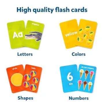 Skillmatics Thick Flash Cards for Toddlers - Letters, Numbers, Shapes & Colors, Montessori Toys, Pre...