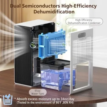 NineSky Dehumidifier for Home, 95 OZ Water Tank, (1000 sq.ft) Dehumidifiers for Bathroom Bedroom Bas...