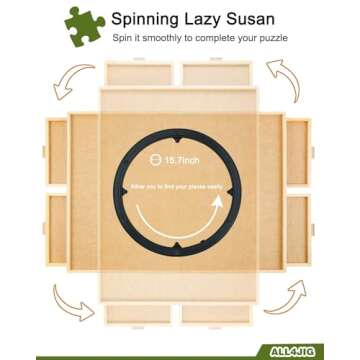 ALL4JIG 1000 Piece Rotating Puzzle Board with Drawers 22"x30"Portable Wooden Jigsaw Puzzle Table for Adults Portable,Lazy Susan Spinning Puzzle Boards Birthday Gift for mom