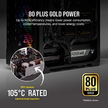 Corsair RMx Series 1000W Fully Modular Power Supply