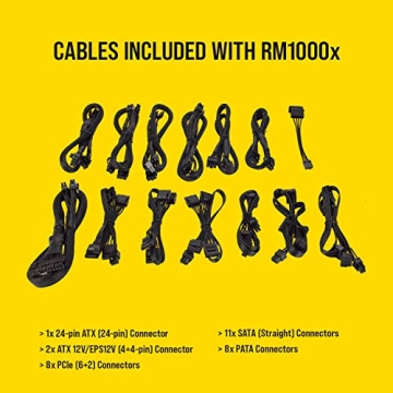 Corsair RMx Series 1000W Fully Modular Power Supply