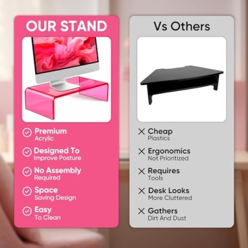 Elevate Your Workspace with NovaMode Monitor Stand