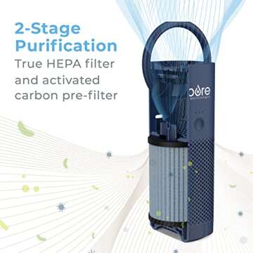 PureZone Mini Portable Air Purifier - Cleans Air On-the-Go