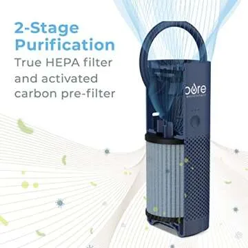 PureZone Mini Portable Air Purifier - Cleans Air On-the-Go