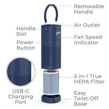 PureZone Mini Portable Air Purifier - Cleans Air On-the-Go