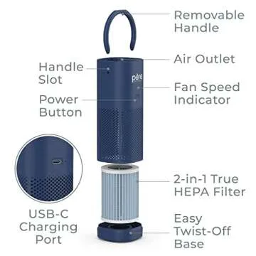 PureZone Mini Portable Air Purifier - Cleans Air On-the-Go