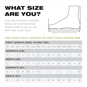 Comfortable OOFOS OOahh Recovery Slide for All Active Lifestyles