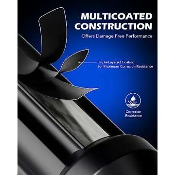 14x1.5 Black Lug Nuts Set - Compatible with Chevy Ford GMC