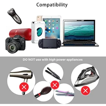 Universal Travel Adapter with Dual USB Ports for Global Use