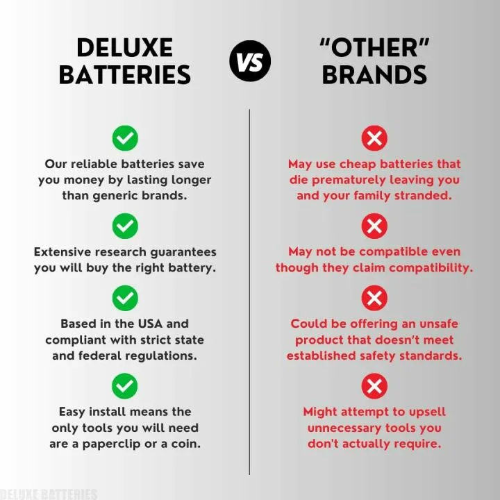 Nissan Key Fob Battery Replacement - Smart Remote Pack