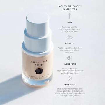 Furtuna Transformation Set - Travel-Sized Face & Eye Care Essentials with Dual-Use Face and Eye Serum, Micellar Essence Water, and Biphase Moisturizing Oil for Glowing, Hydrated Skin