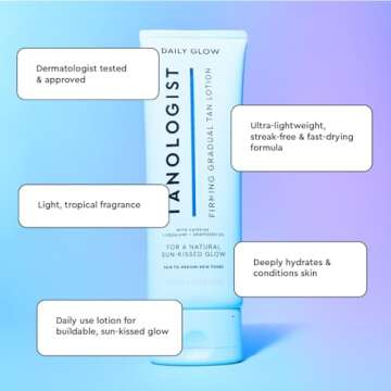 Tanologist Firming Daily Glow Body Lotion- Medium To Dark, 8.45 fl. oz/250 ml Tube