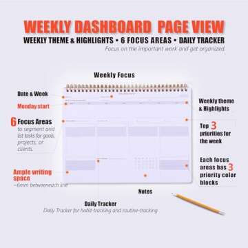 Weekly Desk Planner Monday Start - Dashboard Desk Pad Ideal for Project Manager, Business Owner, Freelancer, and Multitaskers to Achieve Goals - Spiral Productivity Journal