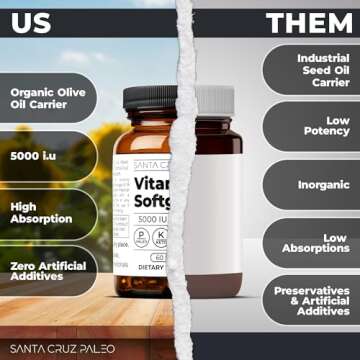 Santa Cruz Paleo Vitamin D Supplement for Immune Support