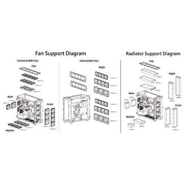 Thermaltake View 91 RGB PLUS Tempered Glass Vertical GPU Modular SPCC XL-ATX Gaming Super Tower Computer Case with 4 RGB Riing PLUS Fan Pre-installed CA-1I9-00F1WN-00