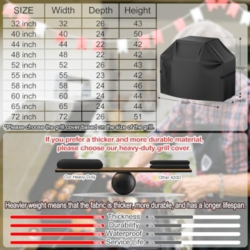 Durable 58 Inch BBQ Grill Cover - Waterproof & Rip-Proof