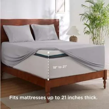 Bedsure GentleSoft Deep Pocket Full Size Bed Sheets Set - Fits Mattresses Up to 21 Inches Thick - 4 ...
