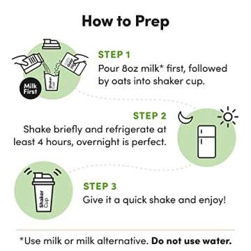 Oats Overnight - Chocolate Chip Cookie Dough - Vegan, 20g Protein, High Fiber Breakfast Shake - Gluten Free, Non GMO Oatmeal (2.6 oz per meal) (8 Pack)
