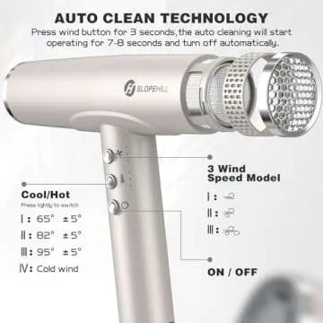 slopehill Professional Hair Dryer with Diffuser, Ionic Hair Dryer,Lightweight Compact Powerful & Fast Salon Blow Dryer with High Speed Brushless Motor, Travel Hair Dryer, Women & Men (Ceramic, Stone)