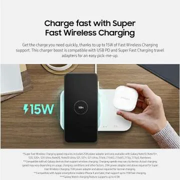 Fast Charge 2 Devices - Samsung 15W Wireless Charger