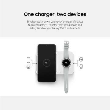 Fast Charge 2 Devices - Samsung 15W Wireless Charger