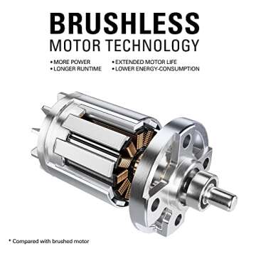 Greenworks 80V 10" Cordless Polesaw for Easy Trimming