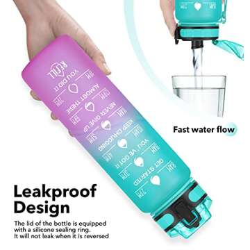 MEITAGIE Motivational Water Bottle with Time Marker and Fruit Strainer, Leak-Proof, BPA Free, Non-Toxic with Carrying Strap, Perfect for Fitness, Gym and Outdoor Sports