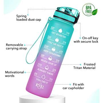 MEITAGIE Motivational Water Bottle with Time Marker and Fruit Strainer, Leak-Proof, BPA Free, Non-Toxic with Carrying Strap, Perfect for Fitness, Gym and Outdoor Sports