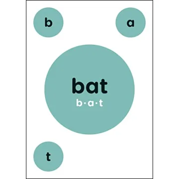 Mrs. Wordsmith Phonics Card Game for Kids in Grades K-2