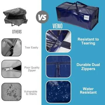 VENO Heavy Duty Moving Bags with Backpack Straps