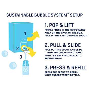 Sustainable BUBBLE TREE Original REFILLABLE Bubble Solution System™ Made in The USA (2 Liter)