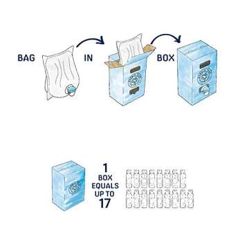 Sustainable BUBBLE TREE Original REFILLABLE Bubble Solution System™ Made in The USA (2 Liter)